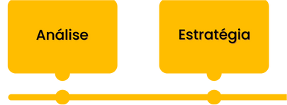 Análise (400 x 400 px) fluxo